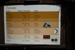 Keltendorf Kulming  16/36